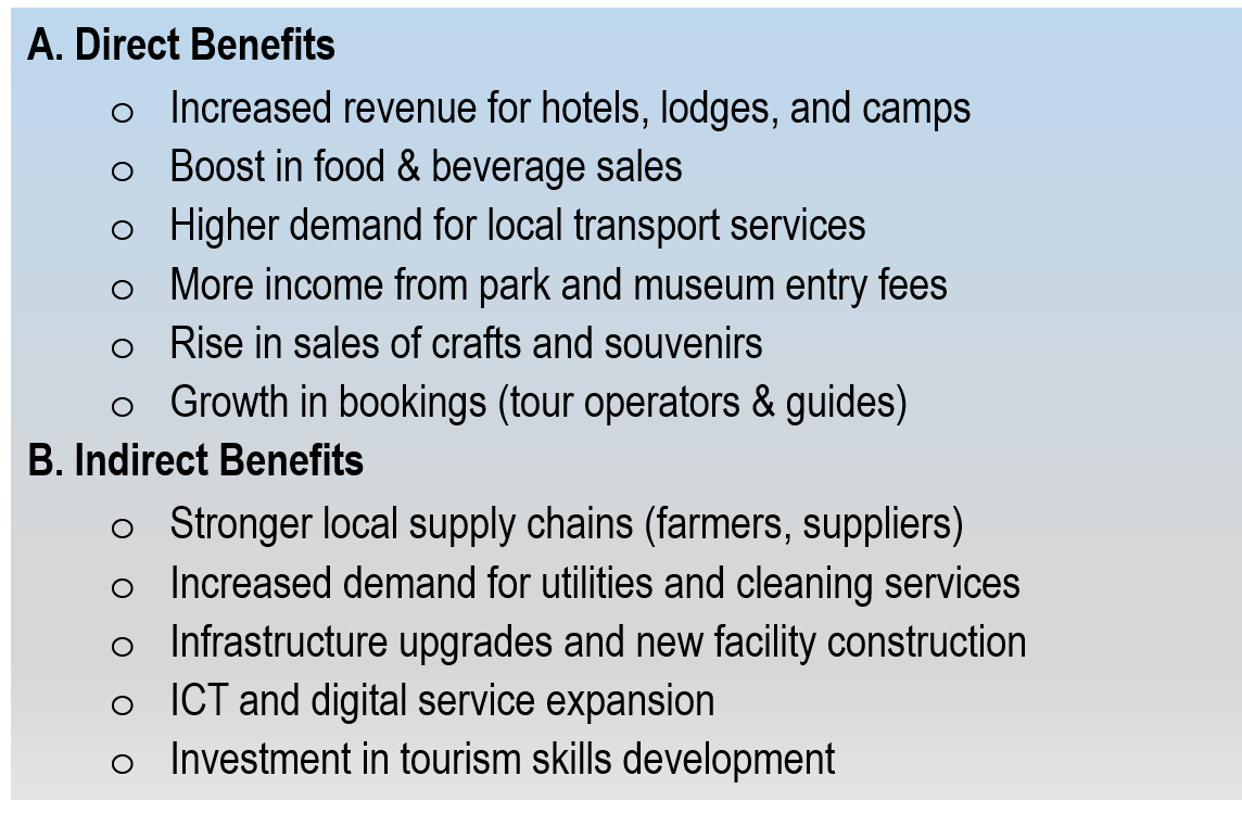 Direct and Indirect Benefits